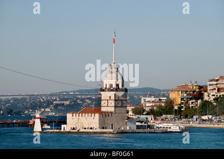 Kiz Kulesi Maiden`s Tower or Leander`s Tower Istanbul  Bosphorus Uskudar coastline Stock Photo